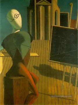  surrealisme - le profit 1915 Giorgio de Chirico surréalisme métaphysique